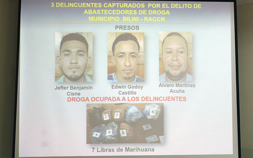 policia