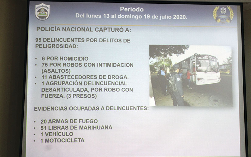 policia