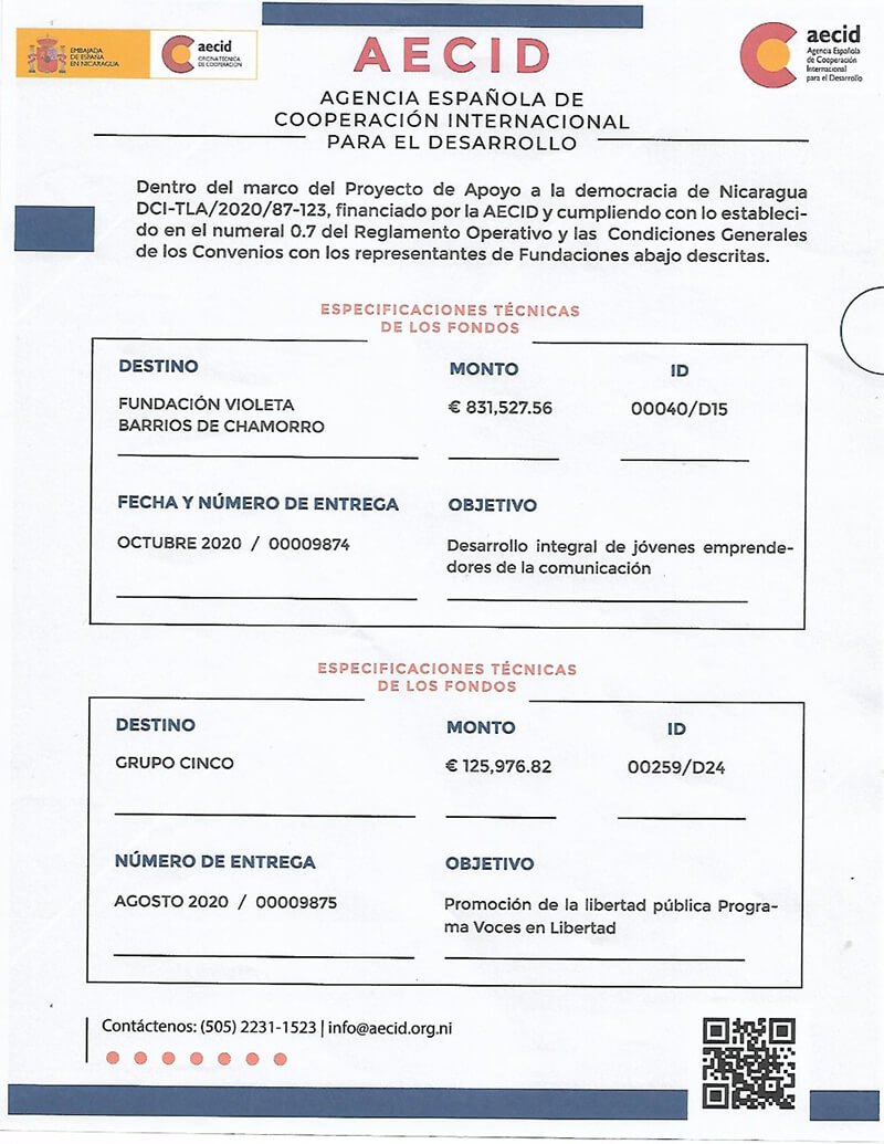 gray-zone-aparato-mediatico-antisandinista