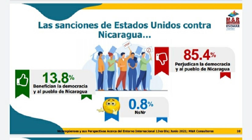 ENCUESTA