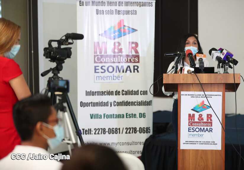ENCUESTA