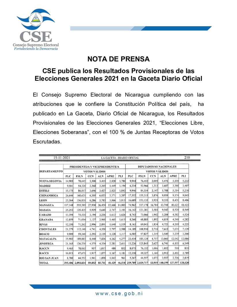 cse