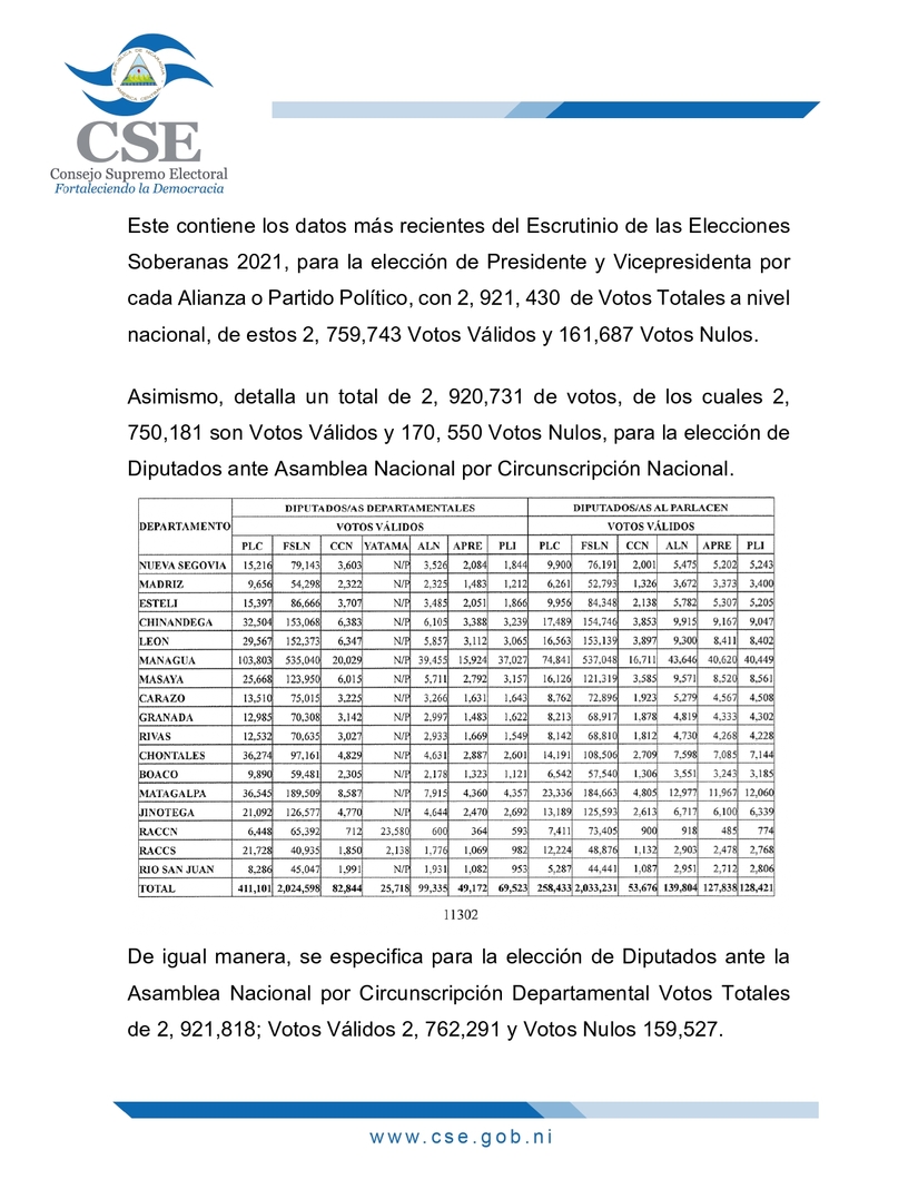 cse