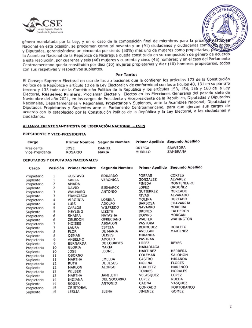 cse-certificacion