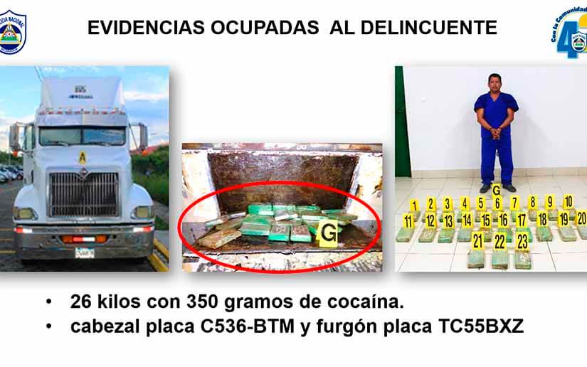 policia