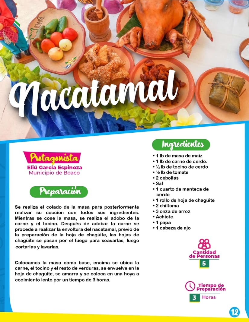 recetario