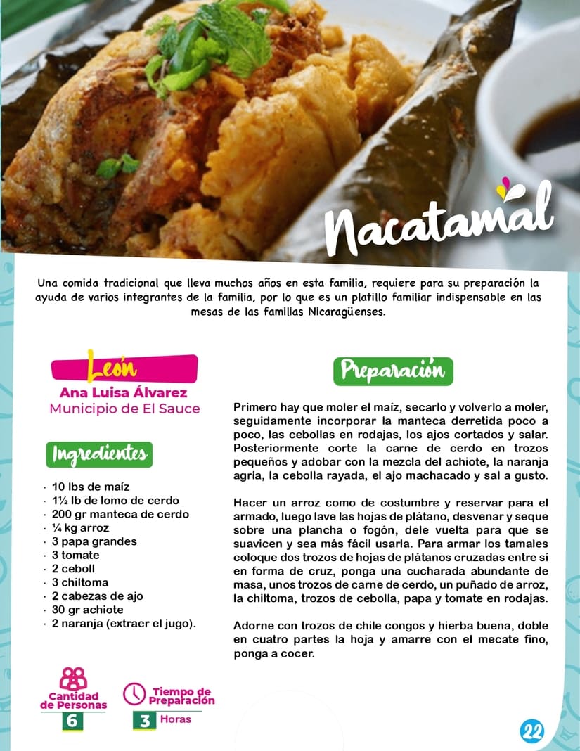 recetario