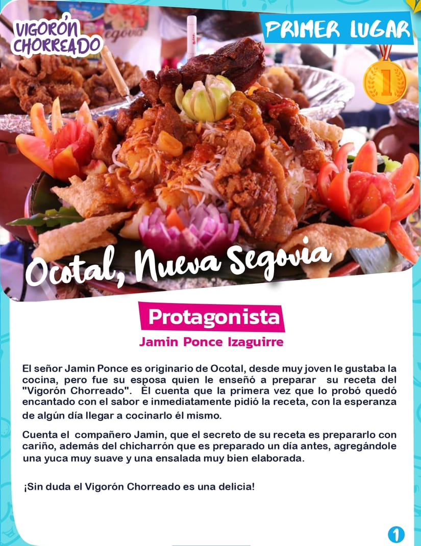 recetario