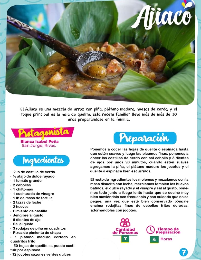 recetario
