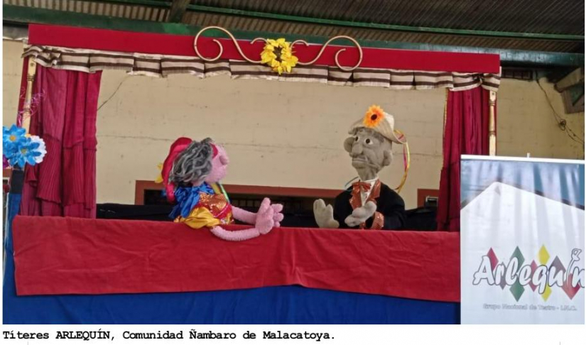 actividades