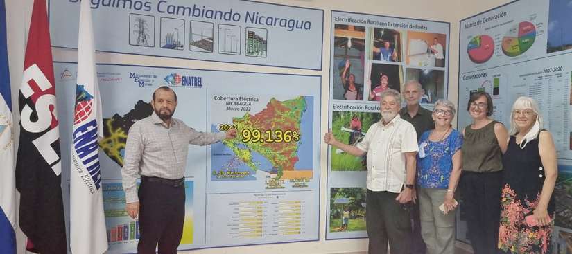 delegacion