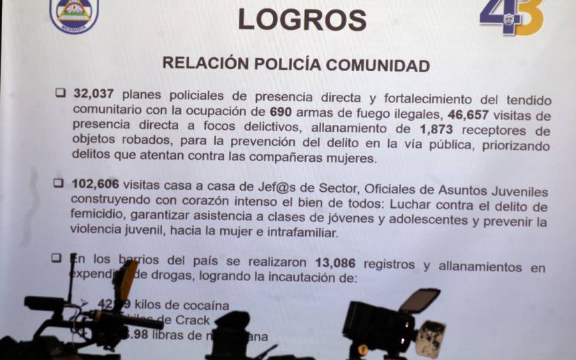 policia