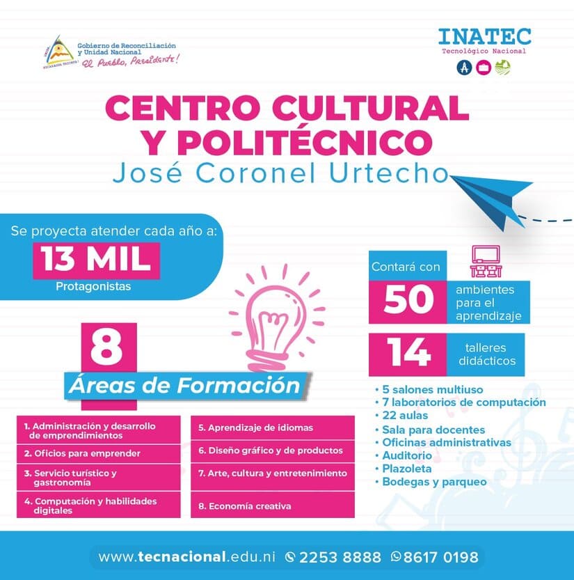 inatec
