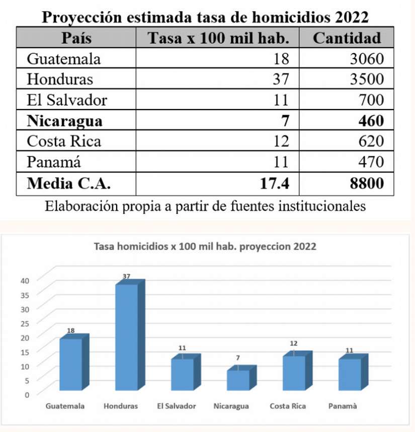 cuadros