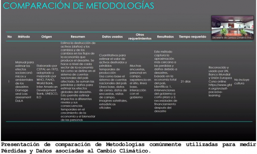 metodologia