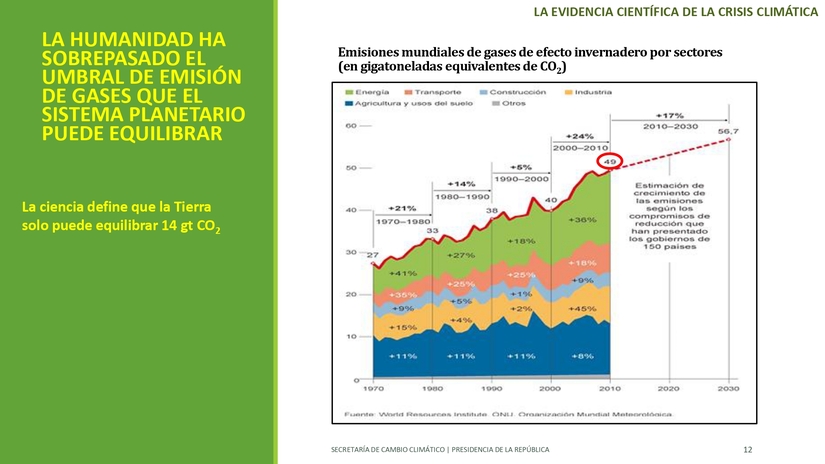 cambio-climatico