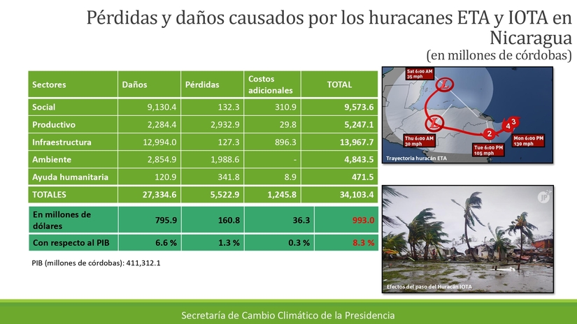 cambio-climatico
