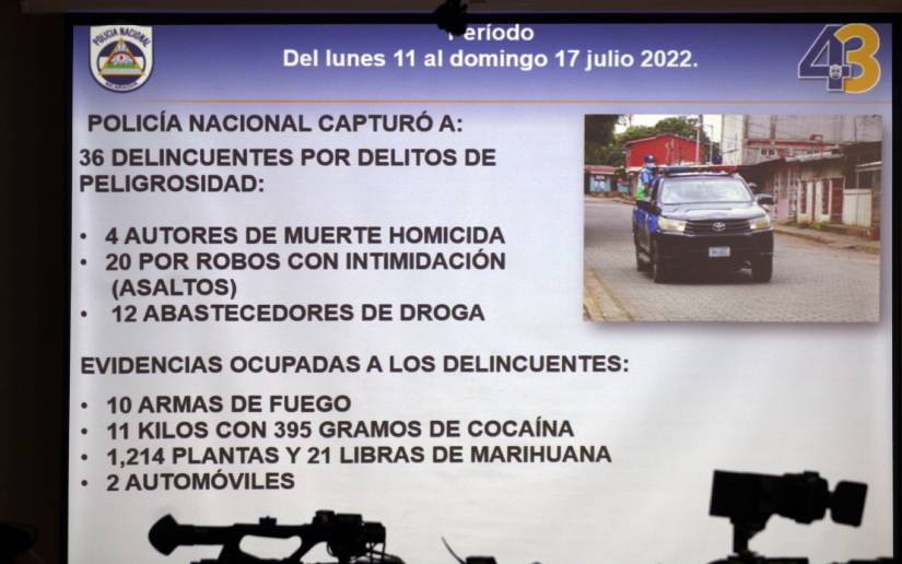policia