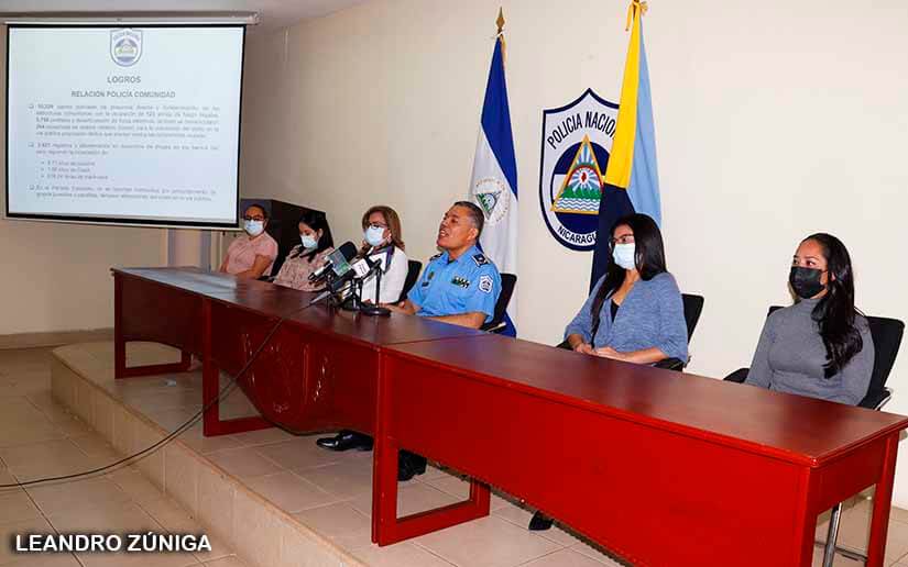 policia