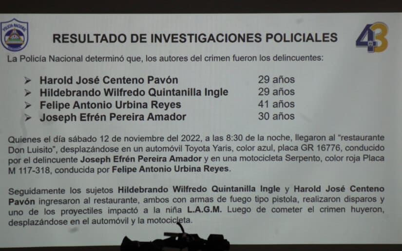 policia