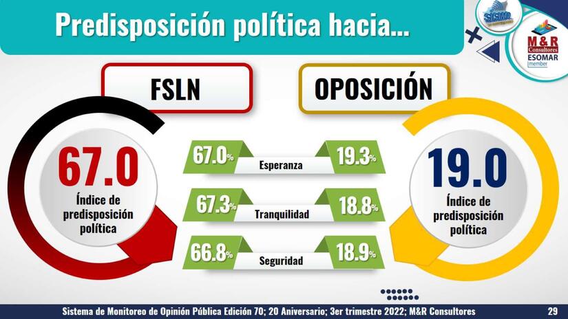 ENCUESTA