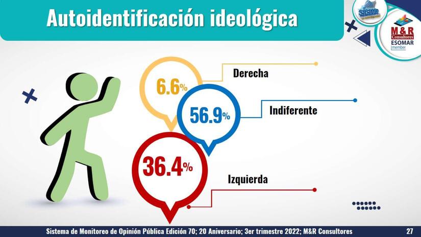 ENCUESTA