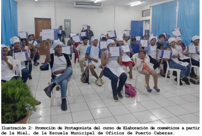 oficios