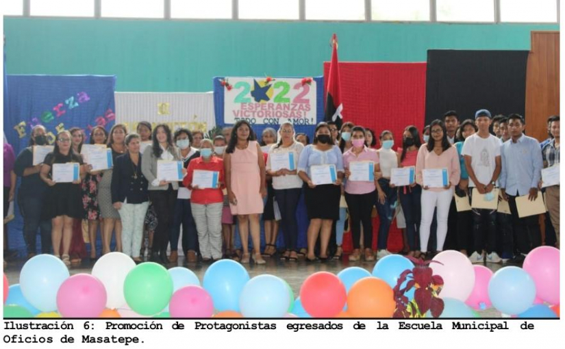 oficios