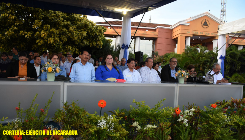 acto