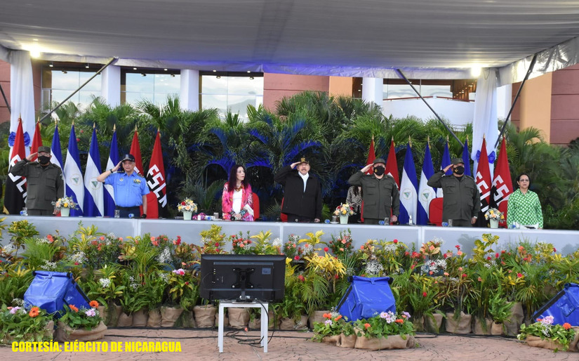 acto
