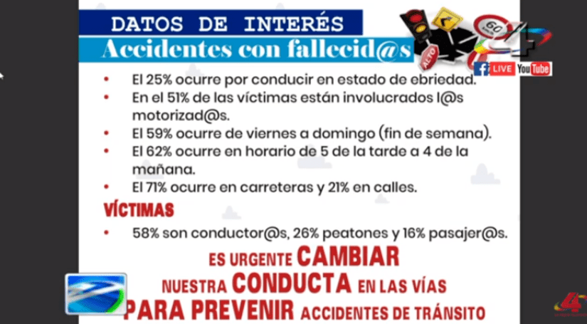 CARTILLA