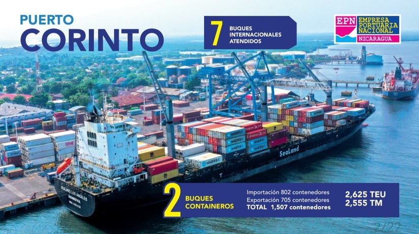 PUERTOS