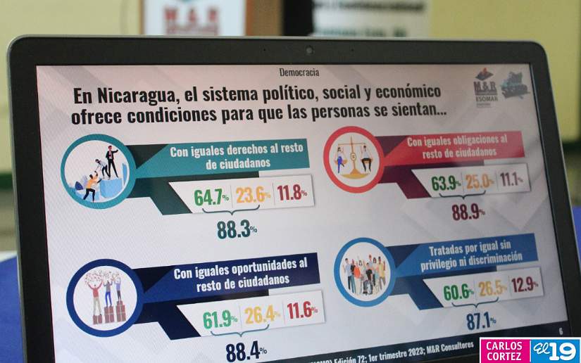 encuesta