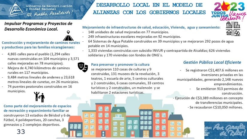 INFORME