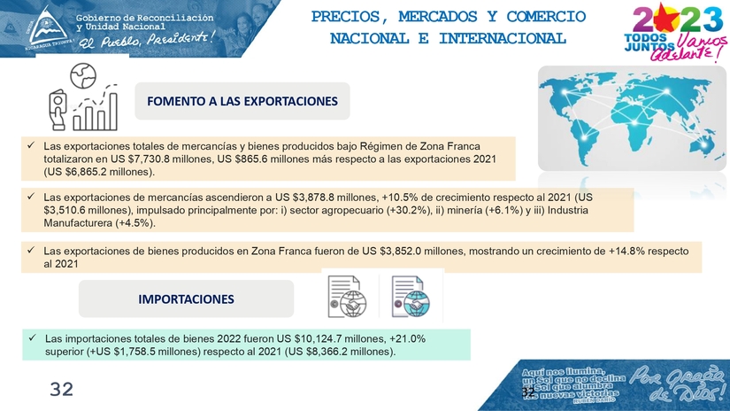 INFORME