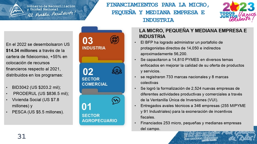 INFORME