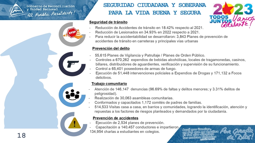 INFORME