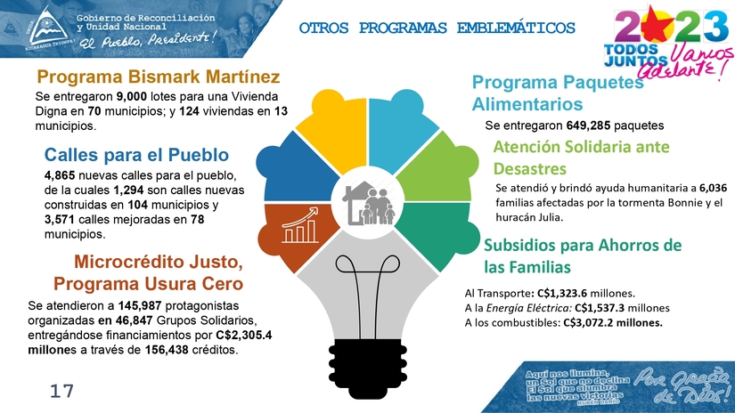 INFORME