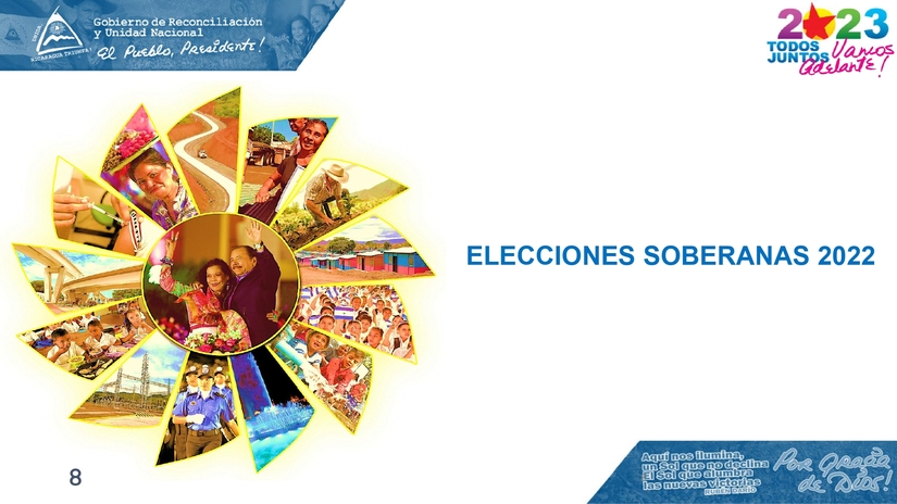 INFORME