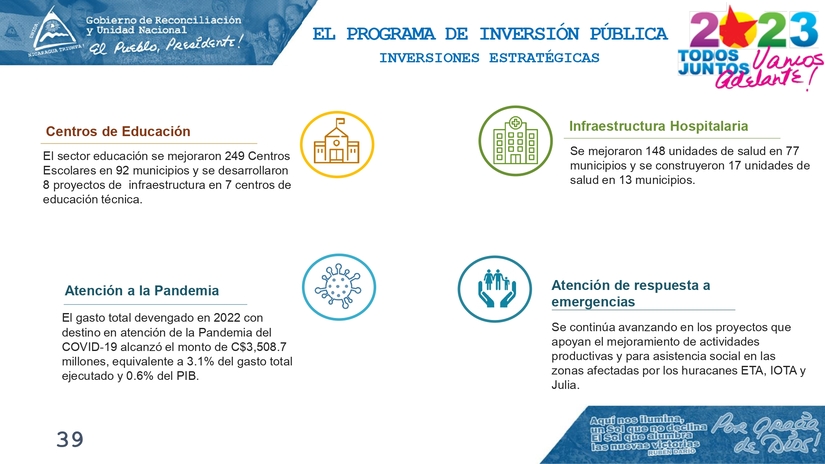 informe