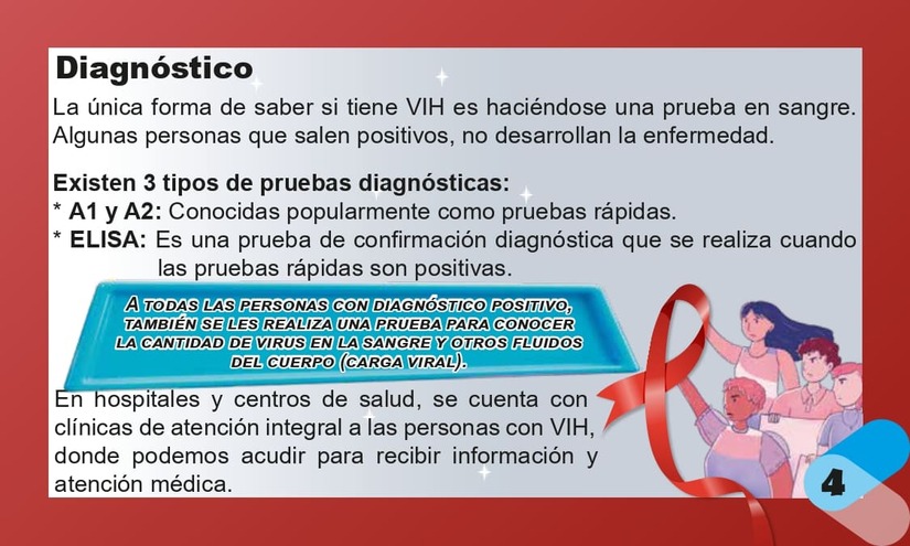 CARTILLA