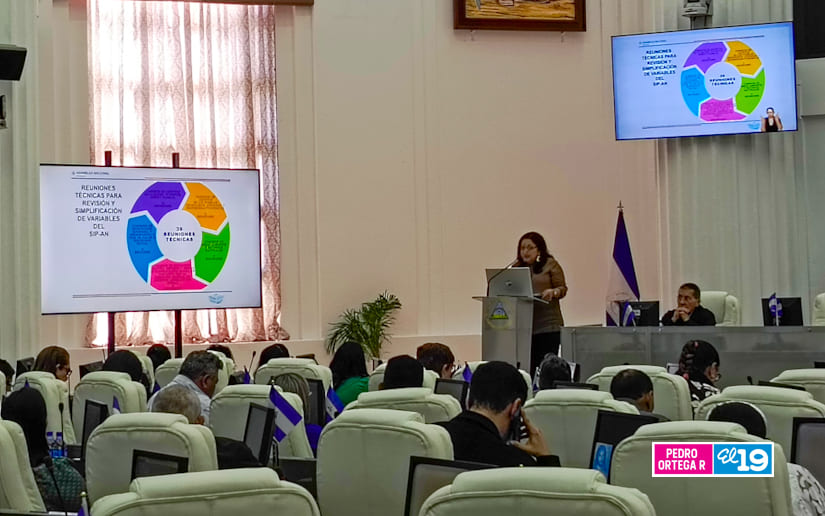 INFORME