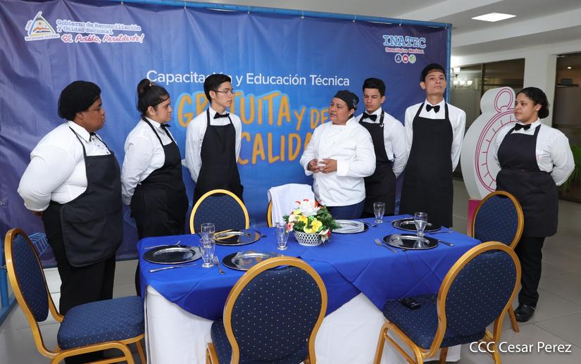 inatec