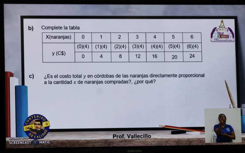 teleclases