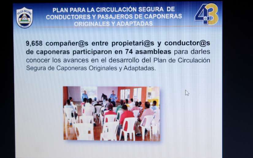 caponeras