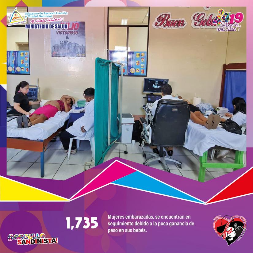 censo-nutricional