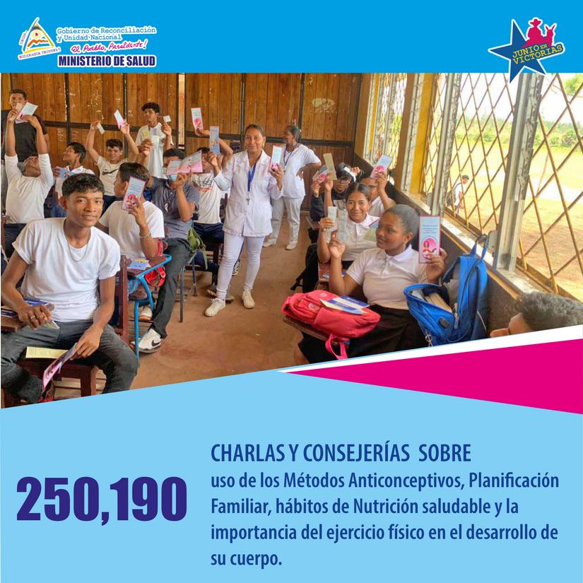 juventud