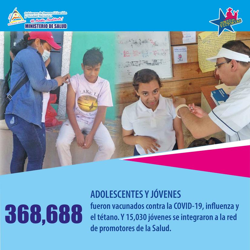 juventud