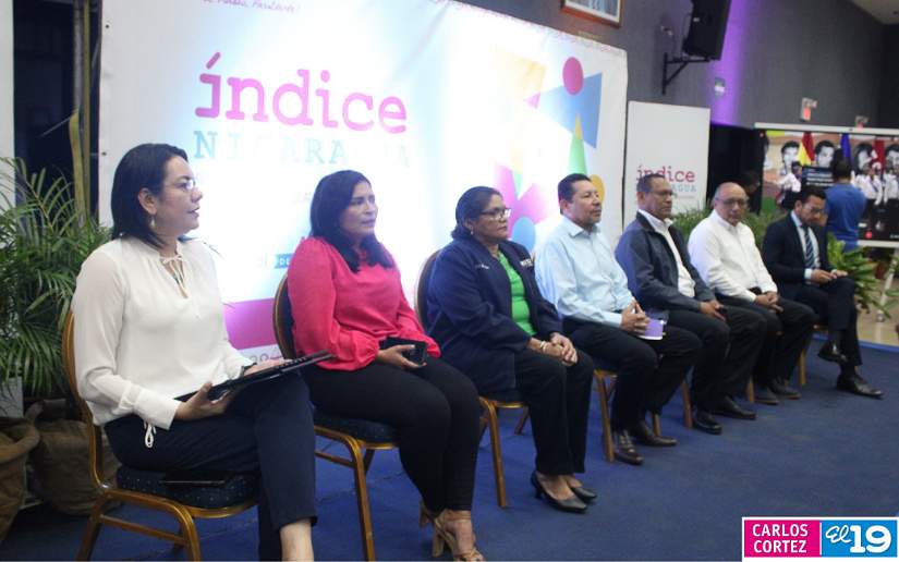 INDICE