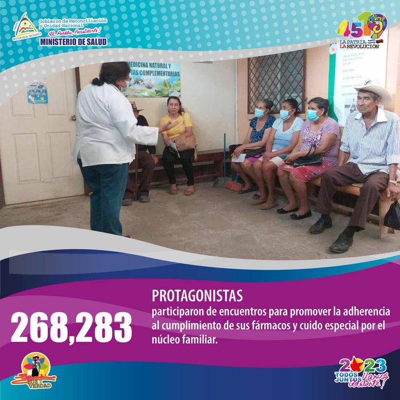 galeria